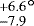 ${{}^{+6.6}_{-7.9}}^{\circ}$