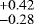 ${}^{+0.42}_{-0.28}$