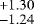 ${}^{+1.30}_{-1.24}$
