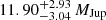 $ 11.90^{+2.93}_{-3.04}\,M_{\mathrm{Jup}} $