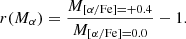 Mathematical equation: $$ \begin{aligned}&r(M_{\rm \alpha }) = \dfrac{M_{[\mathrm{\alpha /Fe}]=+0.4}}{M_{[\mathrm{\alpha /Fe}]=0.0}}-1. \end{aligned} $$