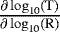 Mathematical equation: $\frac{\partial \log_{10}(\rm T)}{\partial \log_{10}(\rm R)}$