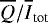 Mathematical equation: $\overline{Q}/\overline{I}_{\textrm{tot}}$