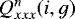Mathematical equation: $Q_{xxx}^n(i,g)$