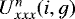 Mathematical equation: $U_{xxx}^n(i,g)$