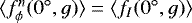 Mathematical equation: $\langle f^n_{\phi}(0{}^{\circ},g) \rangle = \langle f_I(0{}^{\circ},g) \rangle $