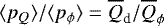 Mathematical equation: $\langle p_Q\rangle / \langle p_{\phi}\rangle =\overline{Q}_{\textrm{d}}/\overline{Q}_{\phi}$