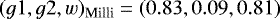 Mathematical equation: $(g1,g2,w)_{\textrm{Milli}}=(0.83,0.09,0.81)$