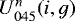 Mathematical equation: $U^n_{045}(i,g)$