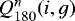 Mathematical equation: $Q^n_{180}(i,g)$