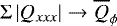 Mathematical equation: $\Sigma\, |Q_{xxx}|\rightarrow \overline{Q}_{\phi}$