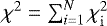 Mathematical equation: $\chi^{2} = \sum_{i=1}^{N} \chi_{\rm{i}}^{2} $