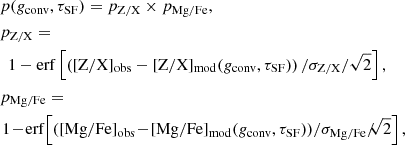 Mathematical equation: $$ \begin{aligned}&p({g}_{\rm conv}, \tau _{\rm SF}) = p_{\rm Z/X} \times p_{\rm Mg/Fe},\nonumber \\&p_{\rm Z/X} = \nonumber \\&\ \ 1-\mathrm{erf} \left[\left([\mathrm{Z/X} ]_{\rm obs}-[\mathrm{Z/X} ]_{\rm mod}({g}_{\rm conv}, \tau _{\rm SF})\right)/\sigma _{\mathrm{Z/X} }/\sqrt{2}\right], \nonumber \\&p_{\rm Mg/Fe} = \nonumber \\&\, 1\!-\!\mathrm{erf} \!\left[\left([\mathrm{Mg/Fe} ]_{\rm obs}\!-\![\mathrm{Mg/Fe} ]_{\rm mod}({g}_{\rm conv}, \tau _{\rm SF})\right)\!/\sigma _{\mathrm{Mg/Fe} }/\!\!\sqrt{2}\right], \end{aligned} $$