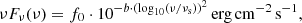 Mathematical equation: $$ \begin{aligned} \nu F_\nu (\nu ) = f_{0} \cdot 10^{-b \cdot (\log _{10}(\nu / \nu _{\rm s}))^{2}} \,\mathrm{erg\,cm}^{-2}\,\mathrm{s}^{-1}, \end{aligned} $$