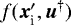 Mathematical equation: $f({{\bm{x}}_{\textrm{i}}^{\prime}}, \bm{u}^{\dagger})$