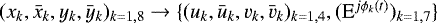 Mathematical equation: $(x_k,\bar{x}_k,y_k,\bar{y}_k)_{k=1,8} \rightarrow \{(u_k, \bar{u}_k, v_k, \bar{v}_k)_{k=1,4}, (\textrm{E}^{j \phi_k(t)})_{k=1,7}\}$