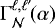 Mathematical equation: $\Gamma^{\ell, \ell^{\prime}}_{\mathcal{N}}\!(\alpha)$