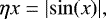 Mathematical equation: \begin{equation*} \eta x = \lvert \sin(x) \rvert, \end{equation*}