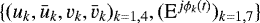 Mathematical equation: $\{(u_k, \bar{u}_k, v_k, \bar{v}_k)_{k=1,4},(\textrm{E}^{j \phi_k(t)})_{k=1,7}\}$