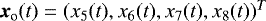 Mathematical equation: ${\bm{x}}_{\textrm{o}}(t) = (x_5(t),x_6(t),x_7(t),x_8(t))^T$