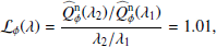 Mathematical equation: $$ \begin{aligned} \mathcal{{L}}_\phi (\lambda ) = \frac{\widehat{Q}_\phi ^\mathrm{n}(\lambda _2)/\widehat{Q}_\phi ^\mathrm{n}(\lambda _1)}{\lambda _2/\lambda _1} = 1.01, \end{aligned} $$
