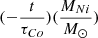 Mathematical equation: $ (-\frac{t}{\tau_{Co}}) (\frac{M_{Ni}}{M_{\odot}}) $