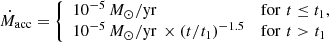 Mathematical equation: $$ \begin{aligned} \dot{M}_{\rm acc}= {\left\{ \begin{array}{ll} 10^{-5}\,M_{\odot }/\mathrm{{yr}}&\mathrm{{for}}\,\, t \le t_1, \\ 10^{-5}\,M_{\odot }/\mathrm{{yr}}\,\times (t/t_1)^{-1.5}&\mathrm{{for}}\,\, t>t_1\, \end{array}\right.} \end{aligned} $$