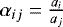 Mathematical equation: $\alpha_{ij} = \frac{a_i}{a_j}$