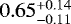 Mathematical equation: $0.65^{+0.14}_{-0.11}$