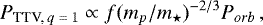 Mathematical equation: \begin{equation*}P_{\text{TTV, $q=1$}} \propto f (m_p / m_{\star})^{-2/3} P_{orb} \,,\end{equation*}