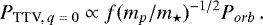 Mathematical equation: \begin{equation*}P_{\text{TTV, $q=0$}} \propto f (m_p / m_{\star})^{-1/2} P_{orb} \, .\end{equation*}
