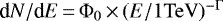 Mathematical equation: $\textrm{d}N/\textrm{d}E\,{=}\,\Phi_0\,{\times}\, (E/1\mathrm{TeV})^{-\Gamma}$