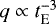 Mathematical equation: $q \propto t_{\textrm{E}}^{-3}$