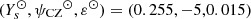 Mathematical equation: $ (Y_s^\odot,{\psi_{\rm CZ}}^\odot,{\varepsilon}^\odot) = (0.255,-5,0.015) $