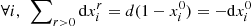Mathematical equation: $ \forall i,~ \sum\nolimits_{r>0}{\rm d}x_i^r = d(1-x_i^0) = -{\rm d}x_i^0 $