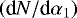 Mathematical equation: $\left(\textrm{d}N/\textrm{d}\alpha_{1}\right)$