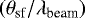 Mathematical equation: $\left(\theta_{\textrm{sf}}/\lambda_{\textrm{beam}}\right)$