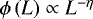 Mathematical equation: $\phi\left(L\right) \propto L^{-\eta}$