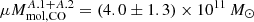 Mathematical equation: $ \mu M_{\mathrm{mol, CO}}^{A.1+A.2}=(4.0\pm1.3) \times 10^{11}\,{M_\odot} $