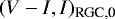 Mathematical equation: $(V-I, I)_{\textrm{RGC,0}}$