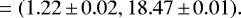 Mathematical equation: \begin{equation*}= (1.22\,{\pm}\, 0.02, 18.47\,{\pm}\, 0.01). \end{equation*}