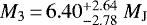Mathematical equation: $M_3\,{=}\,6.40^{+2.64}_{-2.78}~M_{\textrm{J}}$