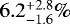 $6.2^{+2.8}_{-1.6}{\%}$