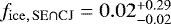 $f_{\mathrm{ice},\, \mathrm{SE \cap CJ}} = 0.02^{+0.29}_{-0.02}$