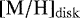 $[\mathrm{M}/\mathrm{H}]_{\mathrm{disk}}$
