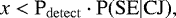 \begin{equation*} x < \mathrm{P_{detect}}\cdot \mathrm{P(SE|CJ)}, \end{equation*}