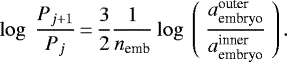 Mathematical equation: \begin{equation*} \log \ \frac{P_{j+1}}{P_{j}}\,{=}\,\frac{3}{2} \frac{1}{n_{\text{emb}}} \log \ \left(\ \frac{a_{\text{embryo}}^{\text{outer}}}{a_{\text{embryo}}^{\text{inner}}} \ \right) .\end{equation*}