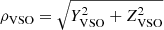 $ \rho_{\mathrm{VSO}} = \sqrt{Y_{\mathrm{VSO}}^2+Z_{\mathrm{VSO}}^2} $