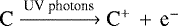 ${\textrm{C} \xrightarrow{\textrm{UV}\; \textrm{photons}}{} \textrm{C}^+\,+\,\textrm{e}^-}$