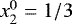 $x_2^0 = 1/3$